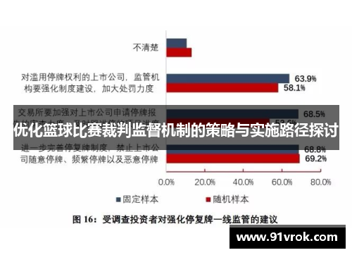 优化篮球比赛裁判监督机制的策略与实施路径探讨