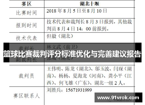 篮球比赛裁判评分标准优化与完善建议报告